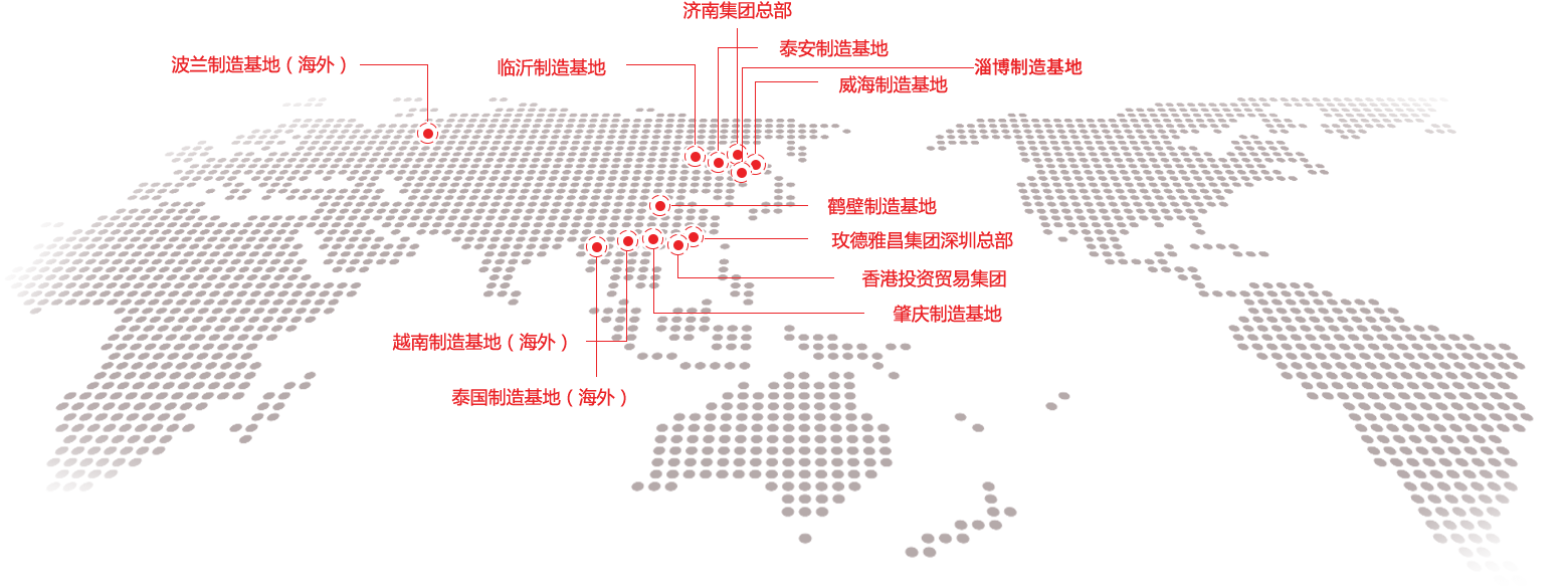 旺财28-科技赋能场景,让娱乐更有趣!-pgwc 智造60⁺年 畅销140⁺国