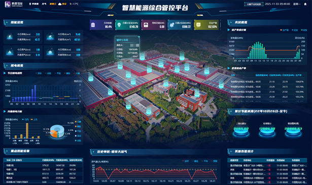 旺财28-科技赋能场景,让娱乐更有趣!-pgwc 智造60⁺年 畅销140⁺国