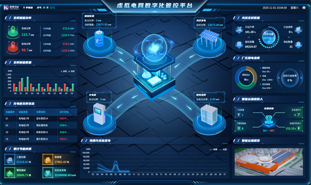旺财28-科技赋能场景,让娱乐更有趣!-pgwc 智造60⁺年 畅销140⁺国