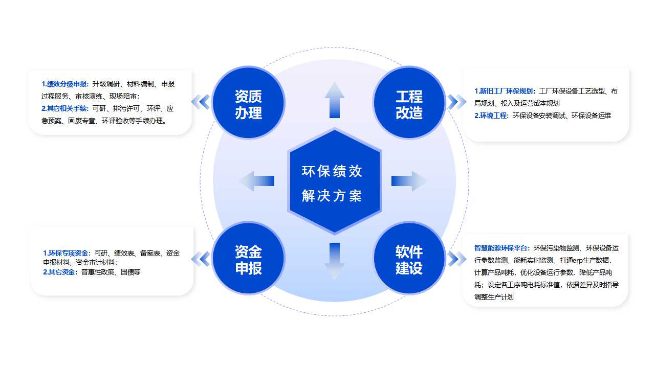 旺财28-科技赋能场景,让娱乐更有趣!-pgwc 智造60⁺年 畅销140⁺国